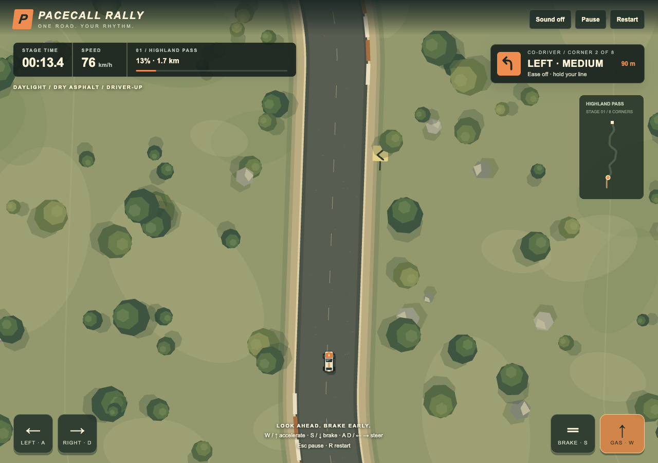 Pacecall Rally cover