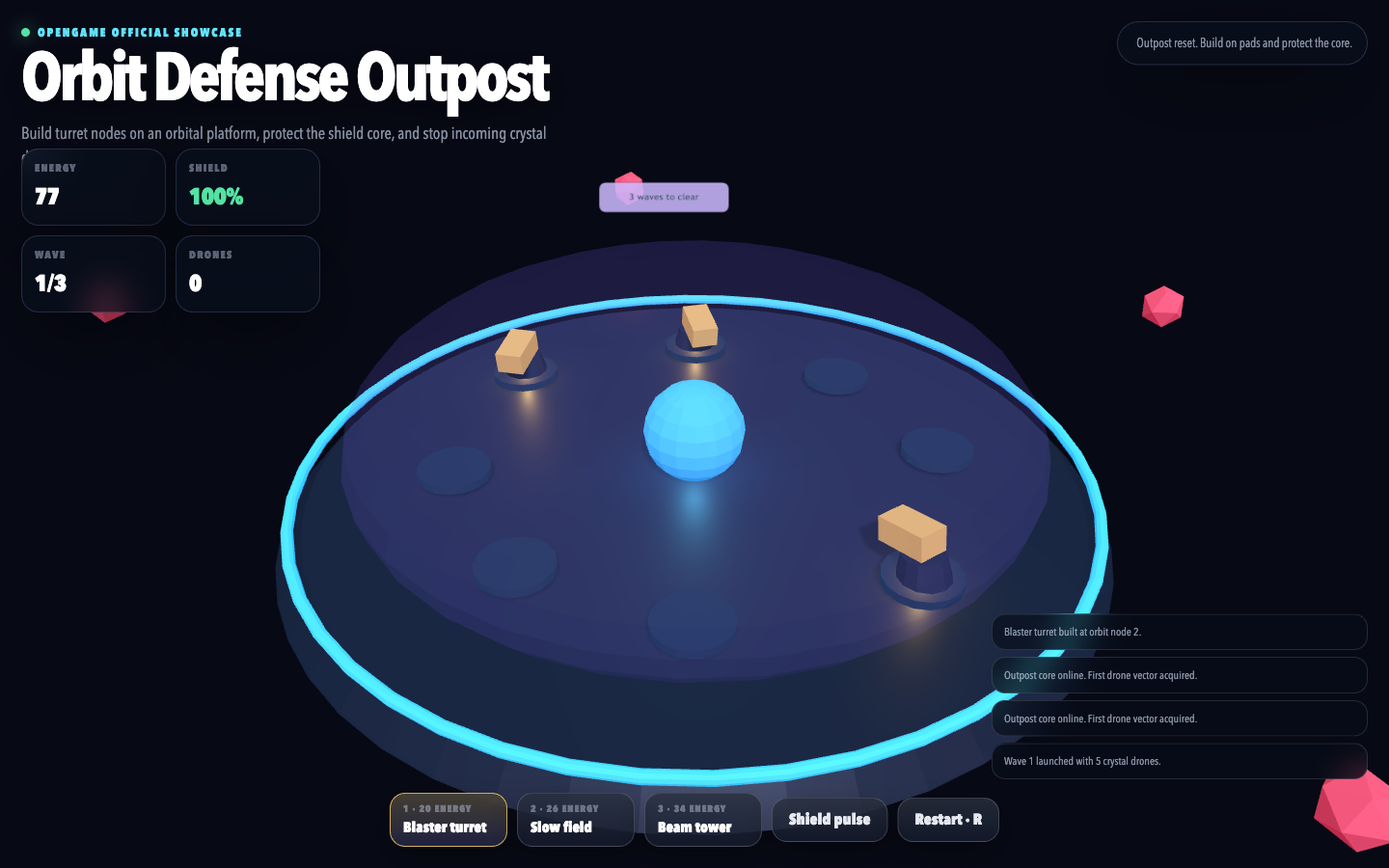 Orbit Defense Outpost